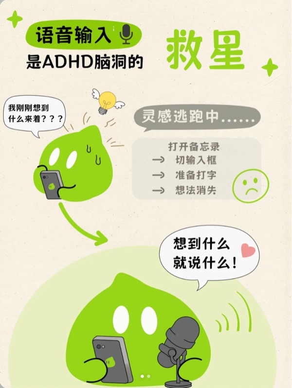 Cover of our Red Note post: 语音输入简直是 ADHD 奇怪脑洞的救星